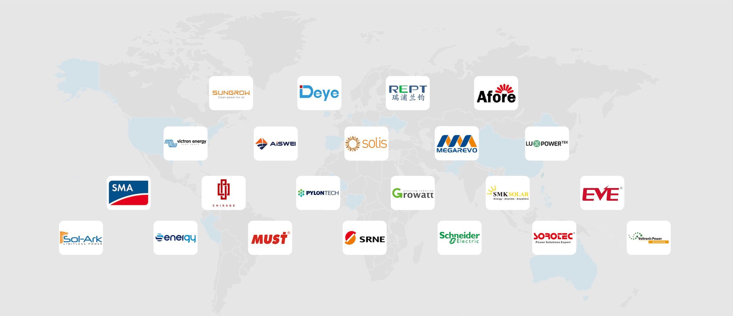 Official Strategic Partners