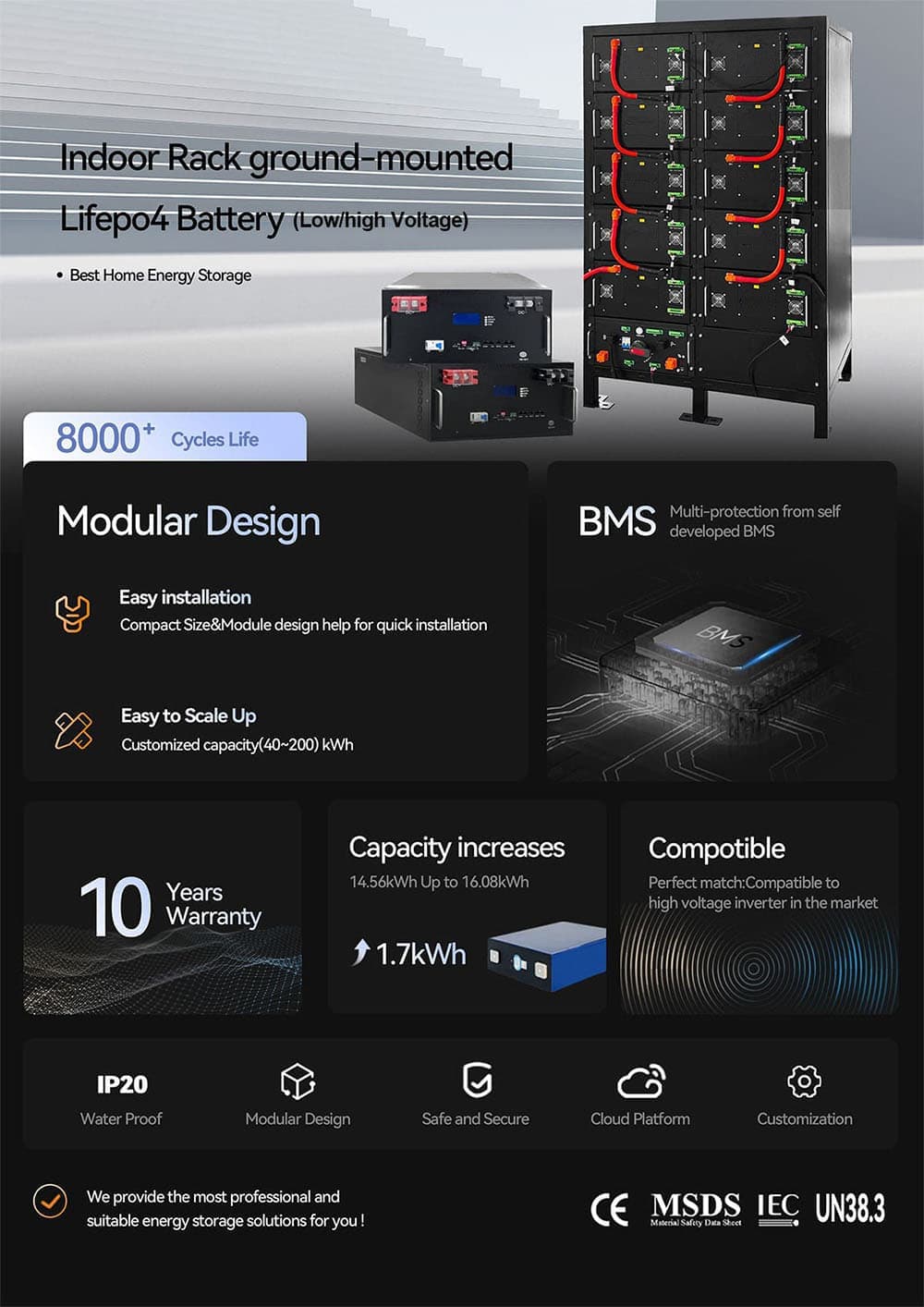 Low-voltage-rack-lithium-ion-battery-introduction.jpg