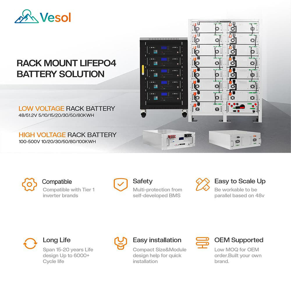 Rack-mounted-battery-introduction.jpg