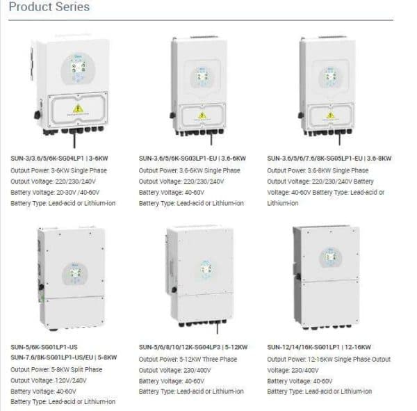 Deye SUN-40K-SG01HP3-EU-BM4 HV Hybrid Solar Inverter
