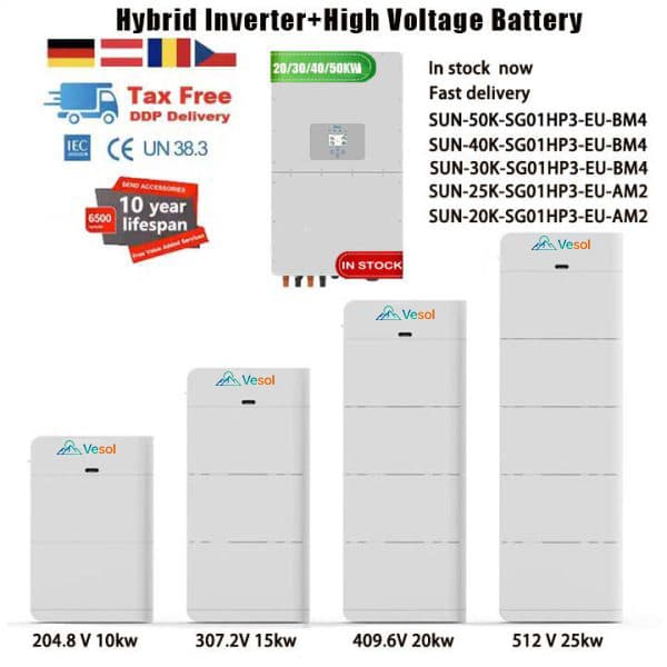 Deye SUN-40K-SG01HP3-EU-BM4 HV Hybrid Solar Inverter