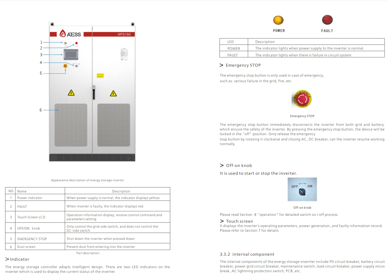 hybrid inverter 50kw hybrid inverter 50kw