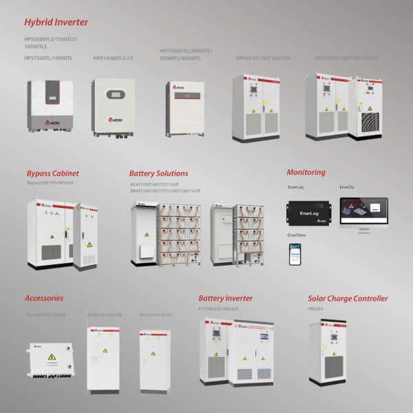 Atess 150kw Hybrid Inverter