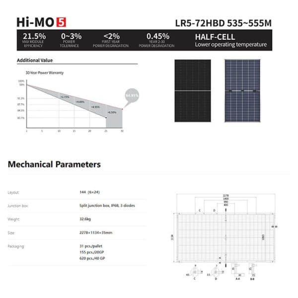 Longi 550W Solar Panel – LR5 72HBD 550M
