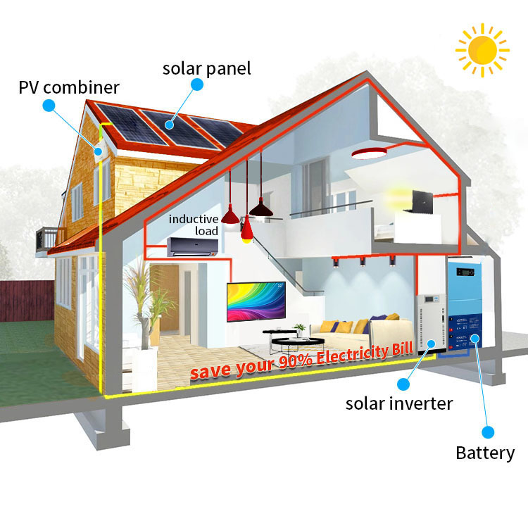 Main003
