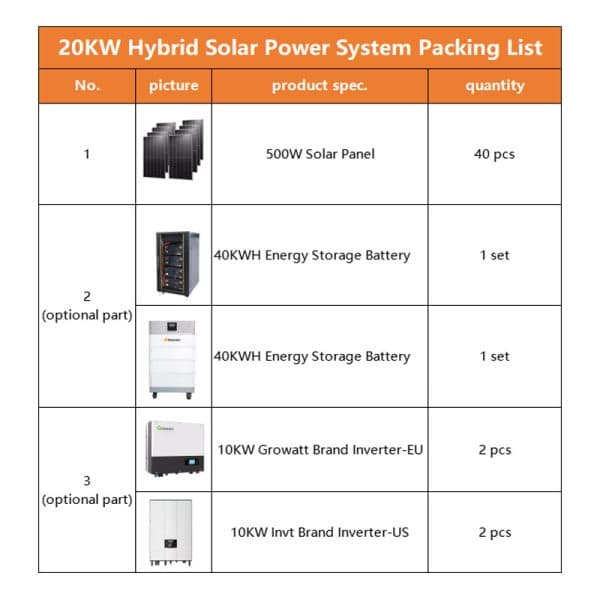 Vesol 20KW 24KW 30KW Hybrid Solar System for EU/US with High Voltage Battery Storage System