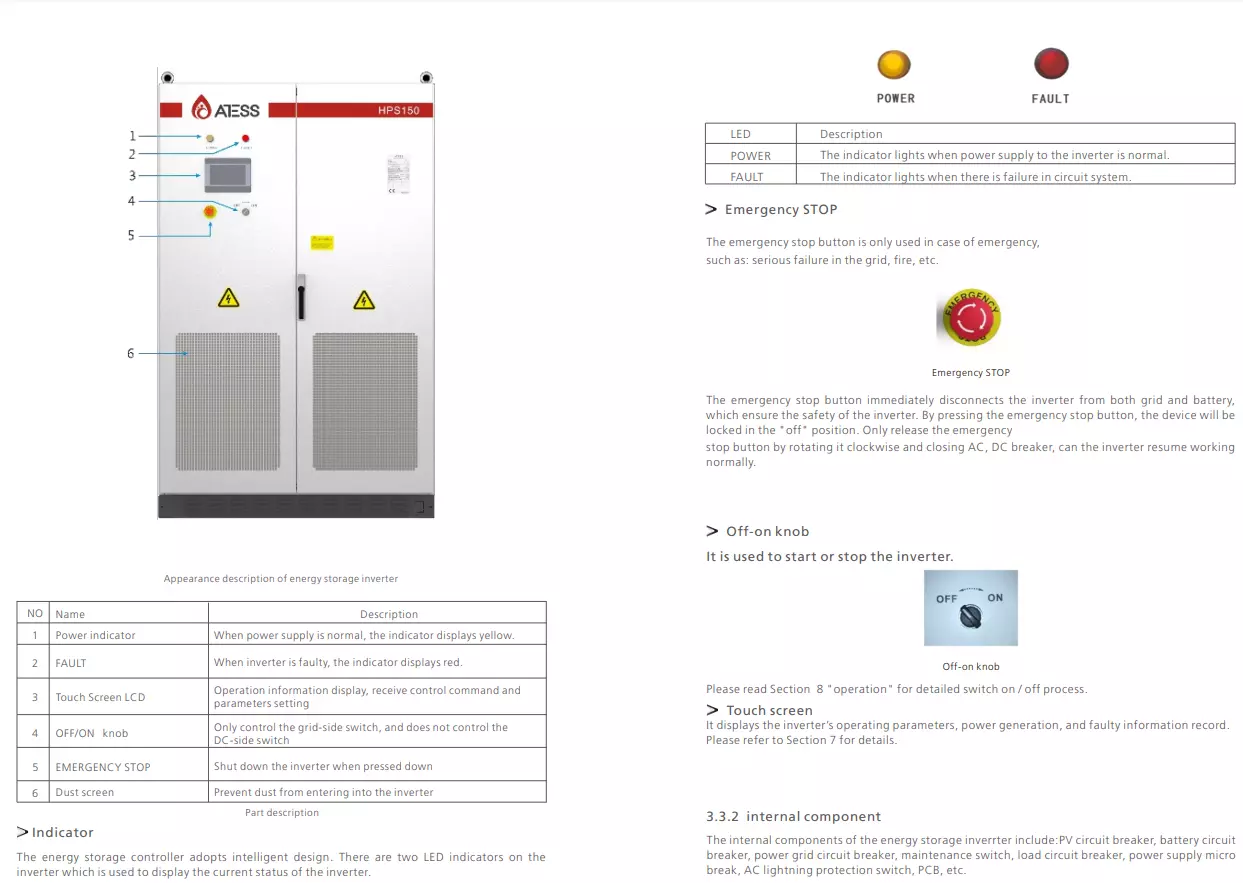atess 100kw hybrid inverter